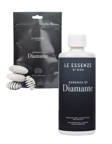 Geparfumeerde drogerballen + 500ml wasparfum